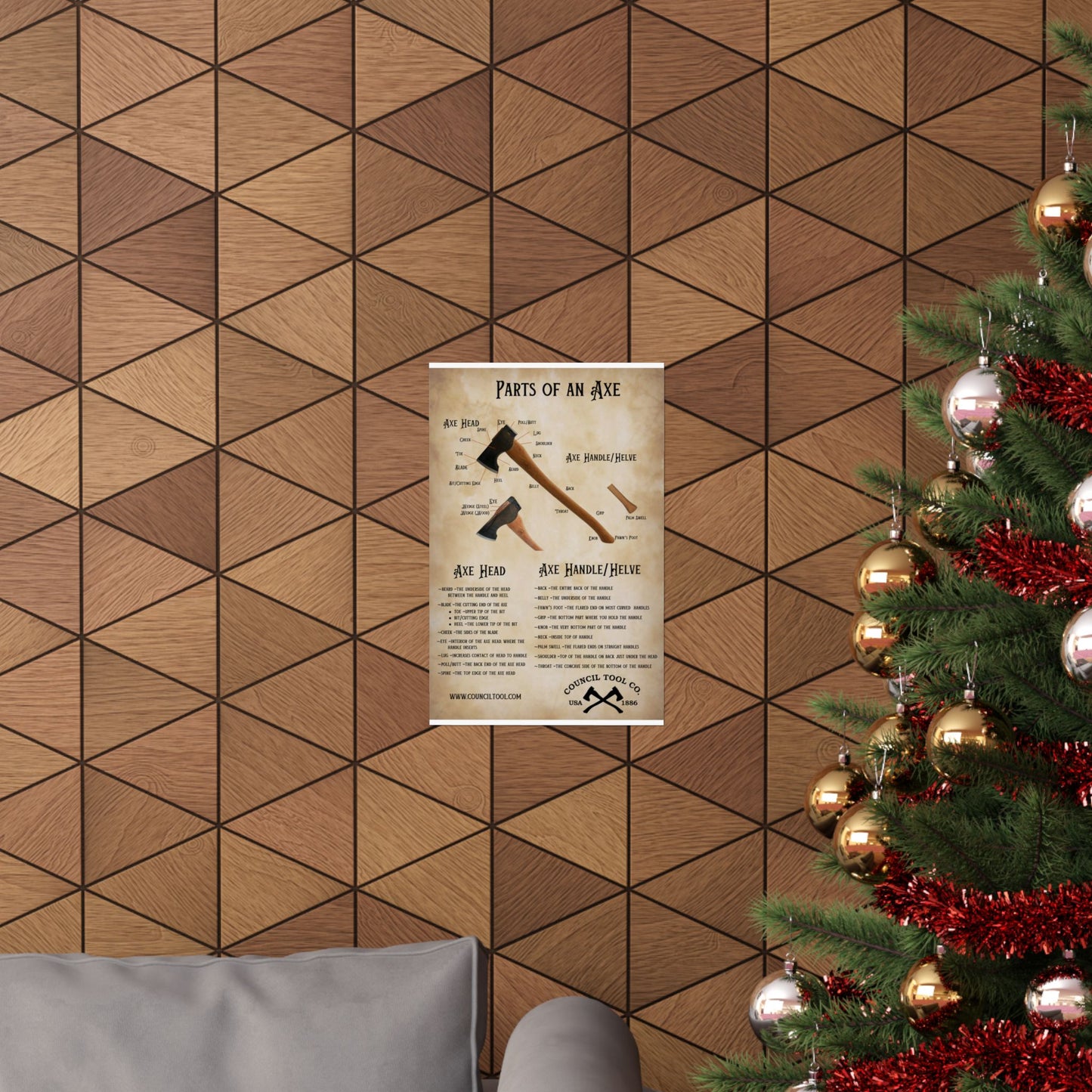 Parts of an Axe Poster