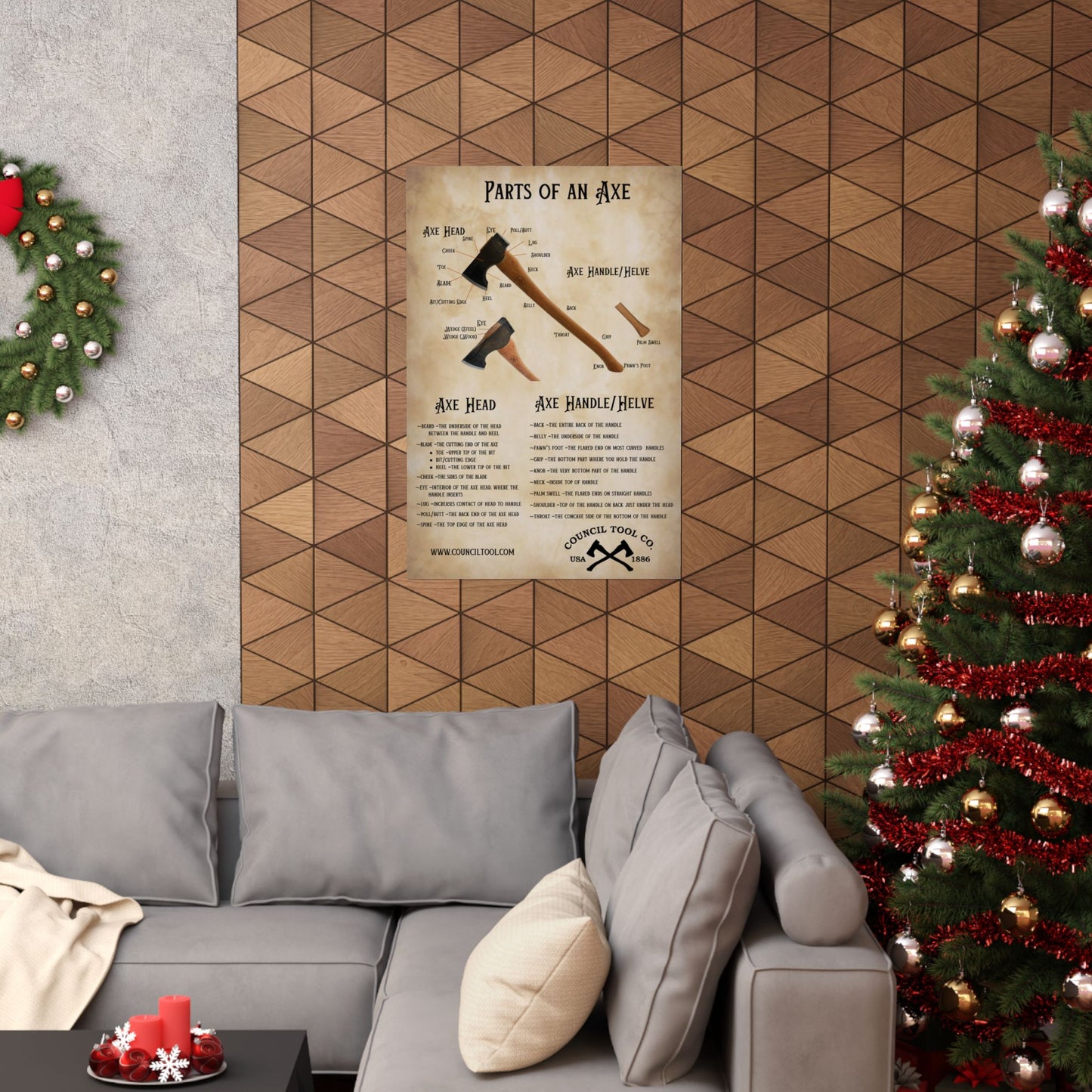 Parts of an Axe Poster