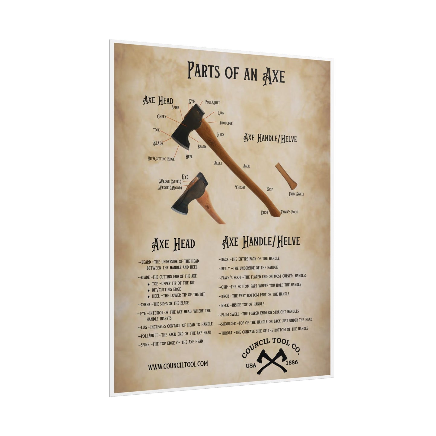 Axe Anatomy Poster - "Parts of an Axe" Rolled Poster