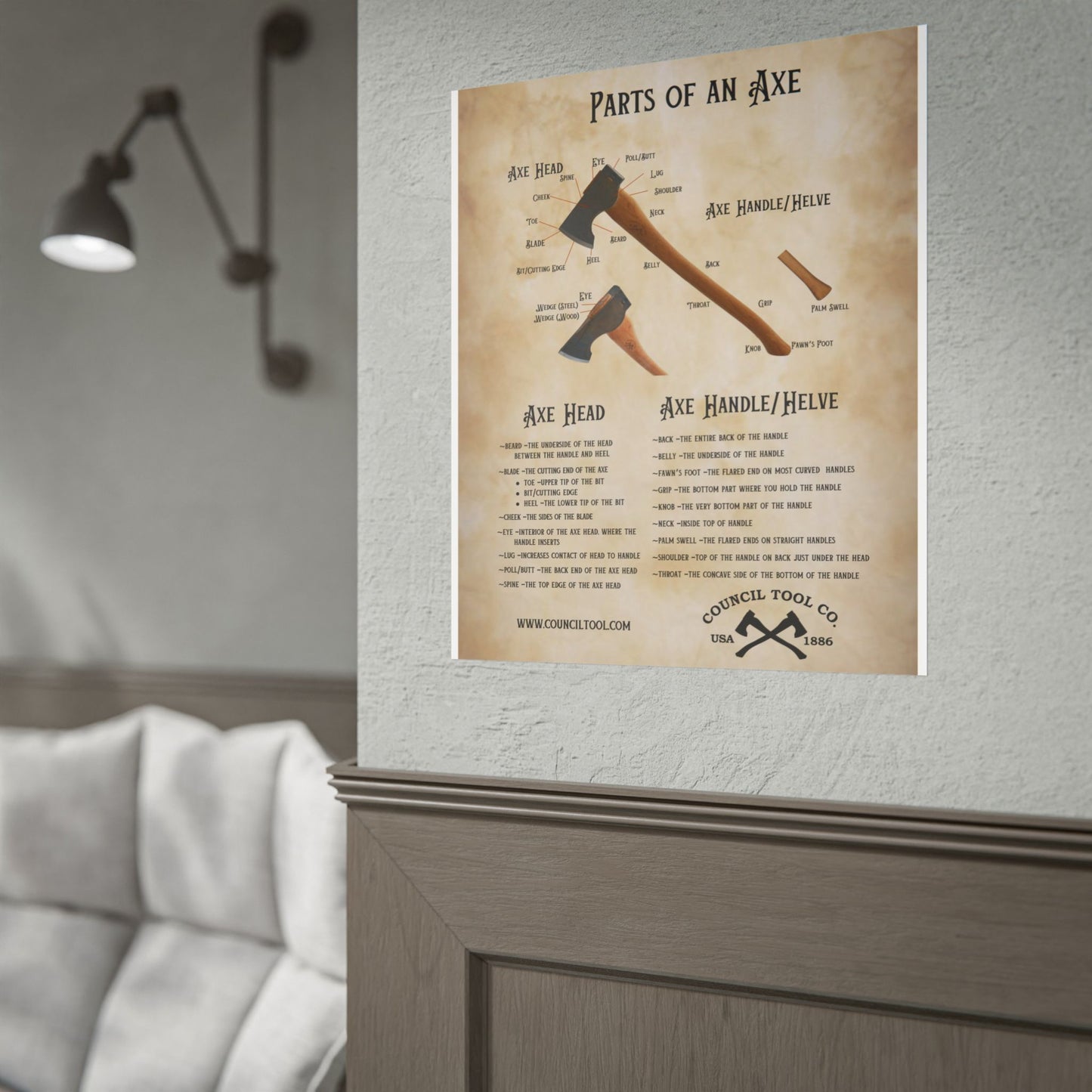 Axe Anatomy Poster - "Parts of an Axe" Rolled Poster