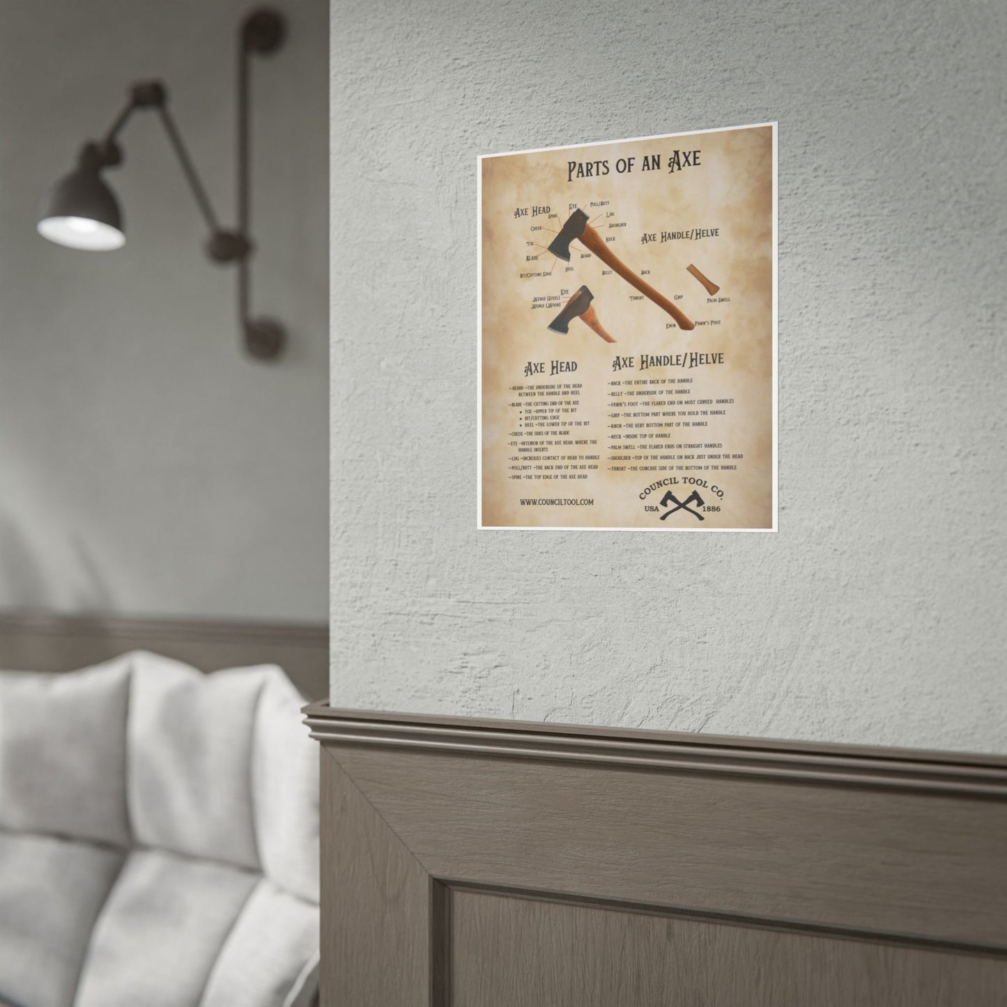 Axe Anatomy Poster - "Parts of an Axe" Rolled Poster