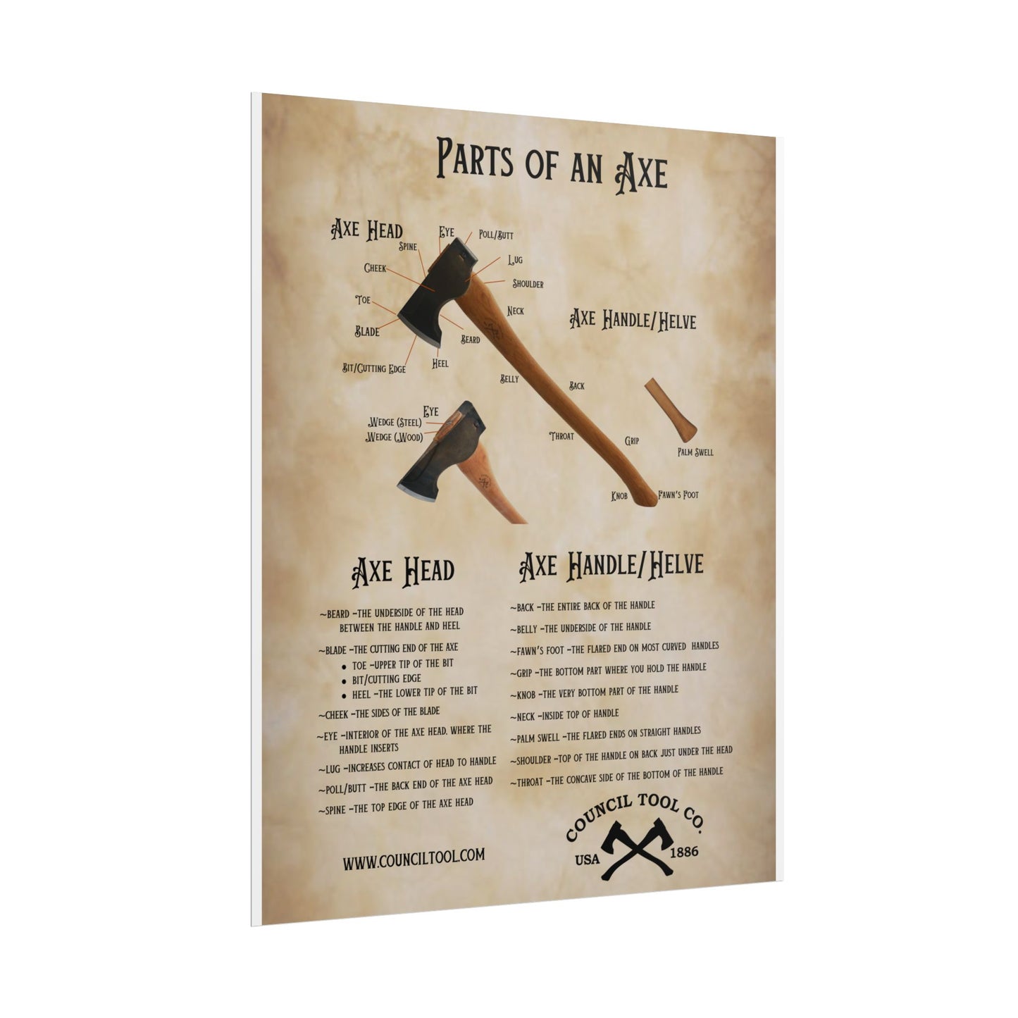 Axe Anatomy Poster - "Parts of an Axe" Rolled Poster